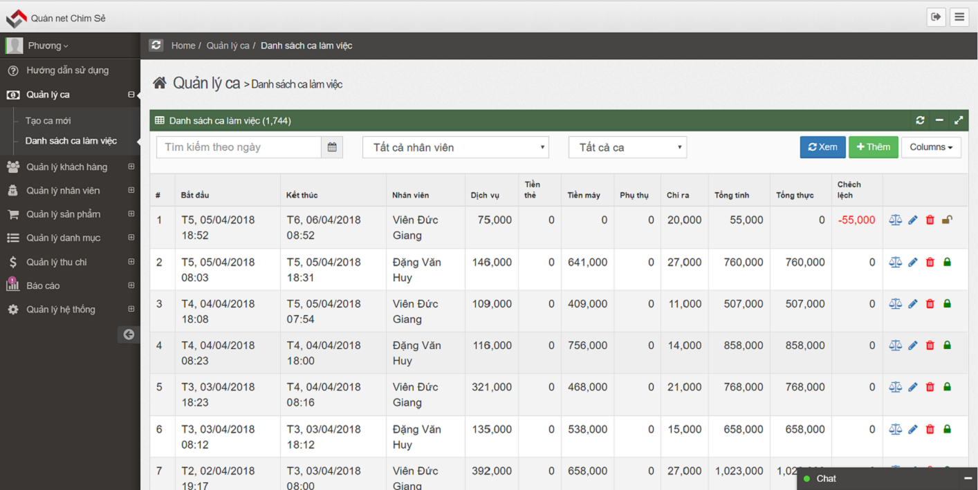 Danh sách các ca làm việc của quán net